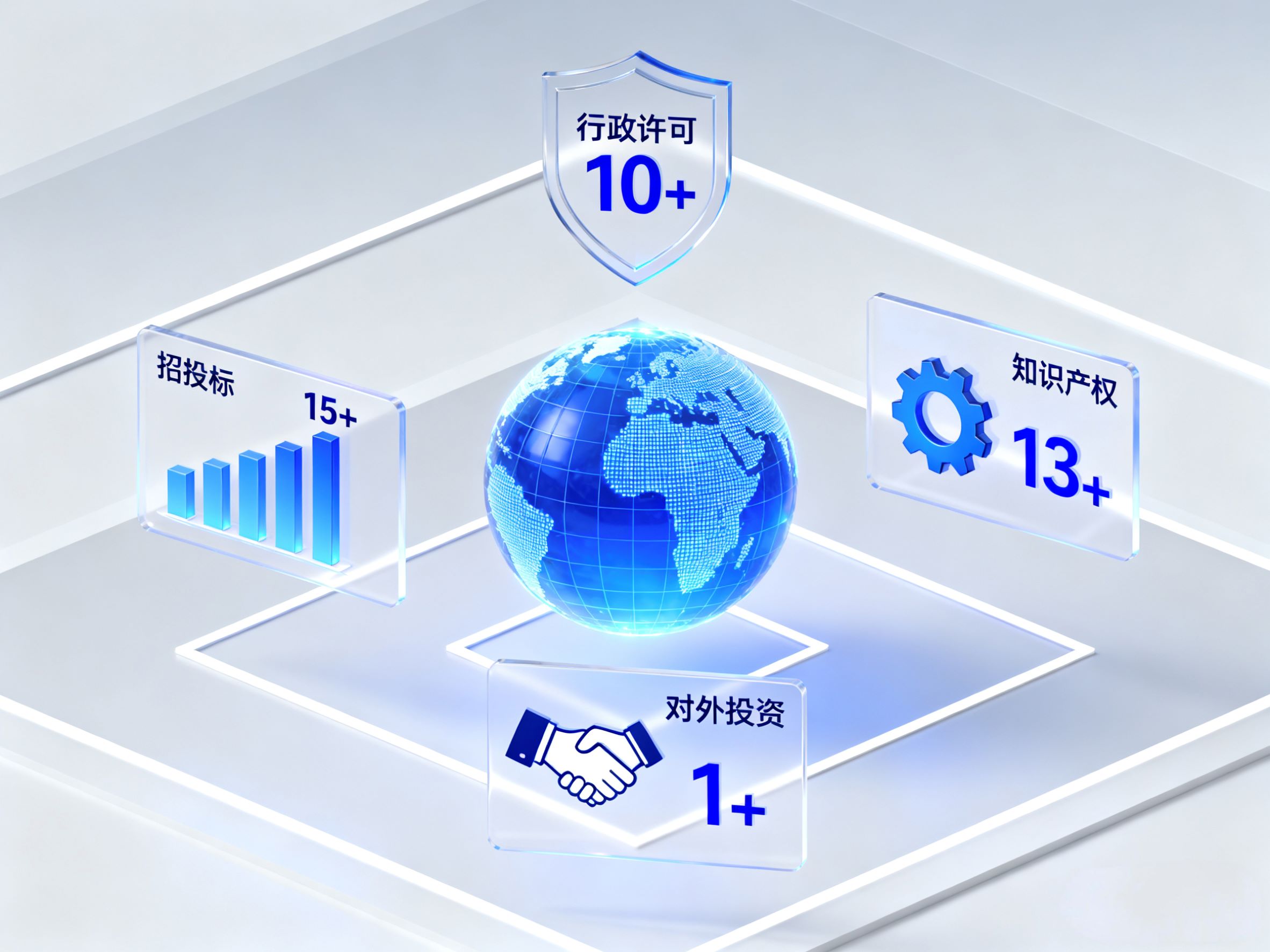 星皓电子科技企业实力